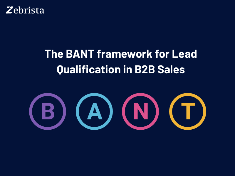 The BANT framework for Lead Qualification in B2B Sales