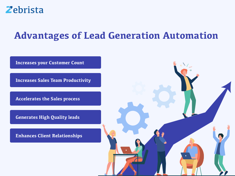 zebrista lead generation advantages